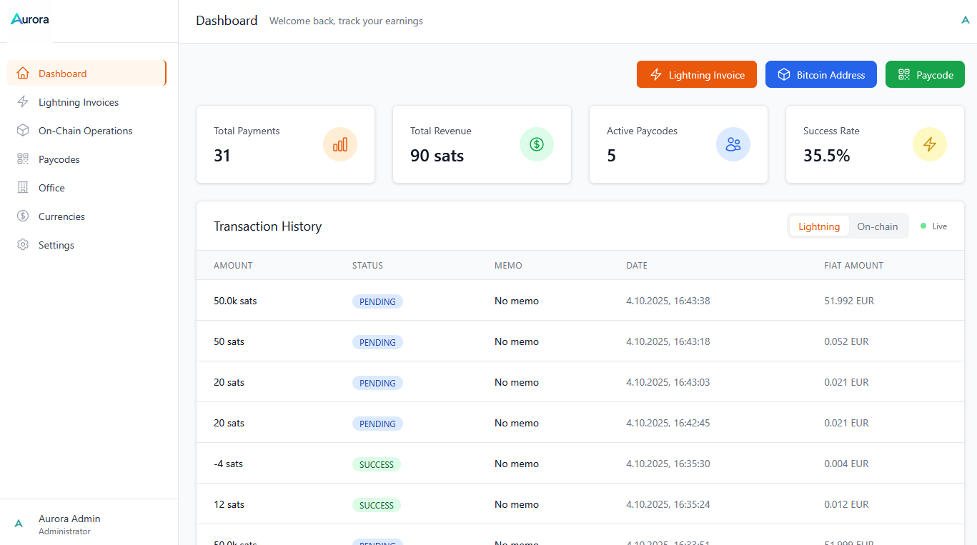 Aurora Studio Dashboard